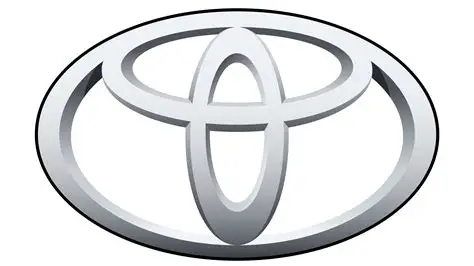 Learner Maintenance (Unemployed Prod) image